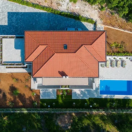 Paola & Karla With Pool